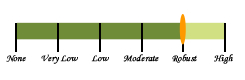 caffeine-levels_Robust-1 (1)